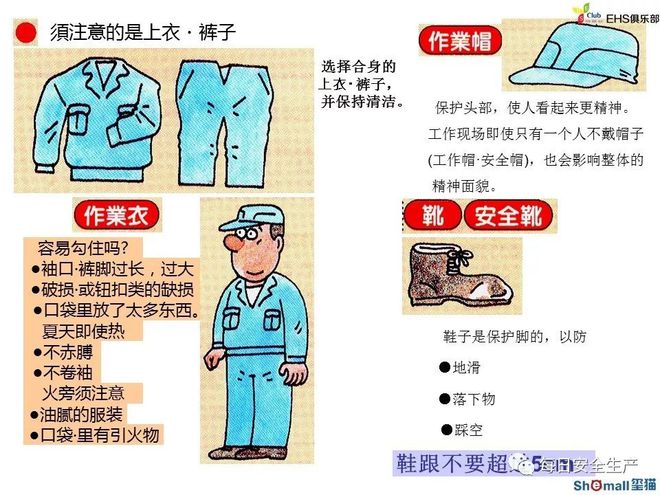 車間勞動保護規章制度與勞動保護用品穿戴要求及銷售指南