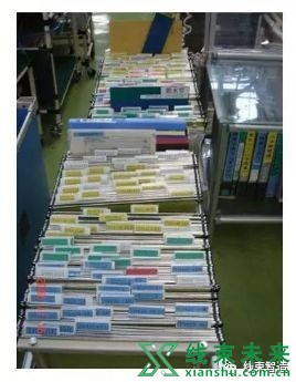 70張工廠車間6S改善案例圖--管理人員基礎(chǔ)培訓(xùn)