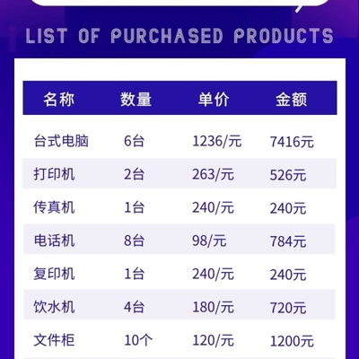 高效辦公，盡在掌握！藍色扁平風辦公用品采購清單推薦